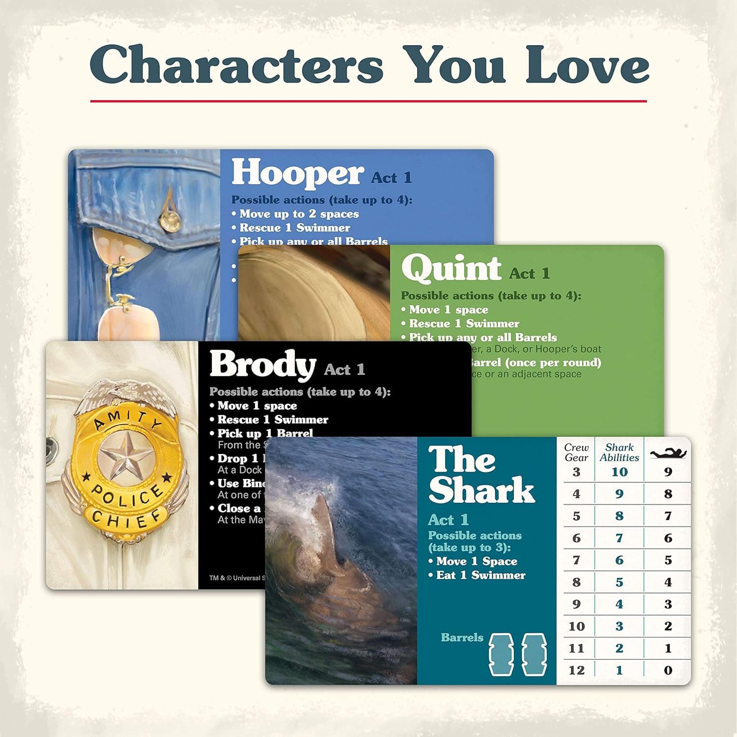 Jaws Strategy Board Game – Asymmetric Game Based on the Classic Film cards