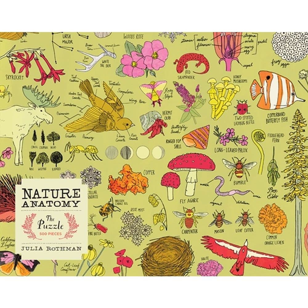Nature Anatomy 500 Piece Puzzle First Alternate Image