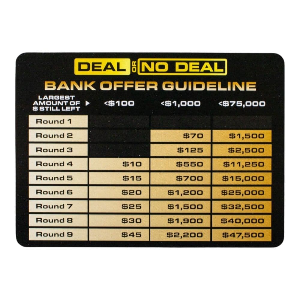 Deal or No Deal Jumbo Card Game Fifth Alternate Image