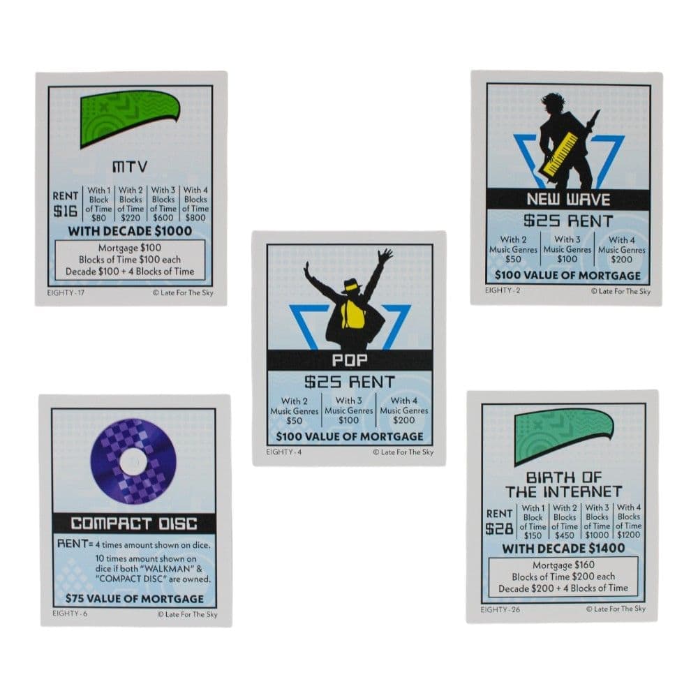 80s Opoly Tenth Alternate Image