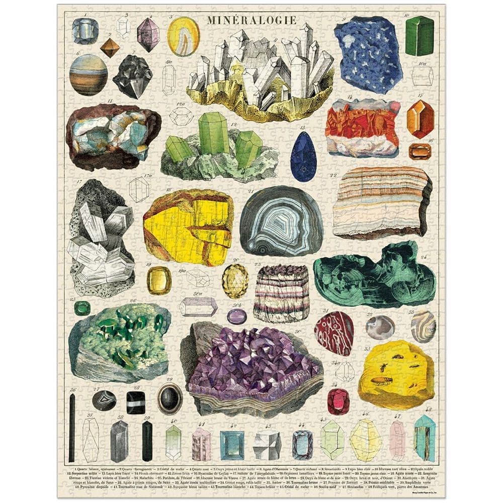 Mineralogy 1000 Piece Puzzle by Cavallini 2nd Product Detail Image width="1000" height="1000"